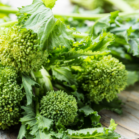 What is Broccoli Rabe?